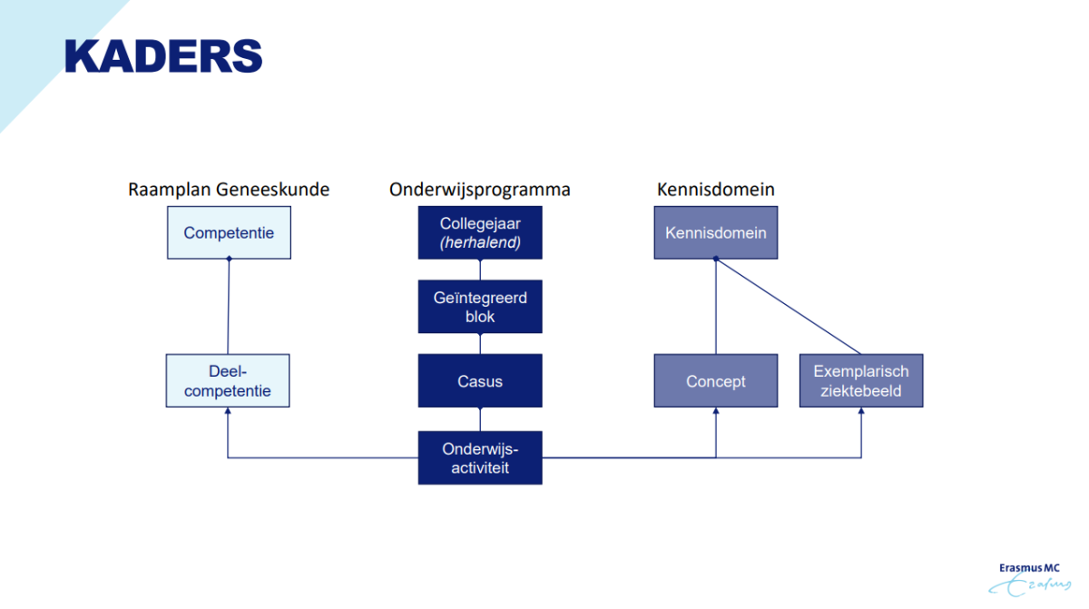 642d8550244008d19f0fe4a9_Schermafbeelding-2023-04-05-141409