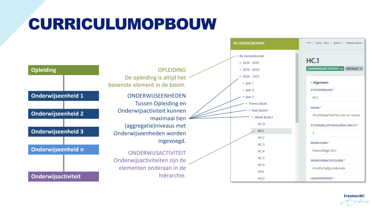 642d85cf9d1dcd2d07a0d7c7_Schermafbeelding-2023-04-05-141201